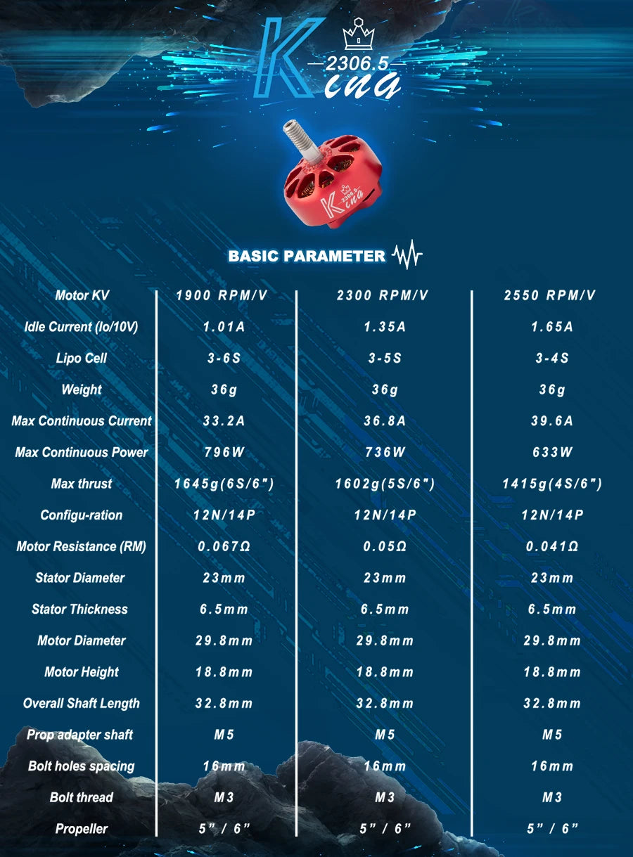NEW Flash Hobby King Series 4pcs/Lot K2306.5 2306 1900KV /2300KV/ 2550KV For FPV Racing Edition motor Parts 10 K 2306.5 Lua BASIC PARAMETER Motor KV 1900 RPMIV 2