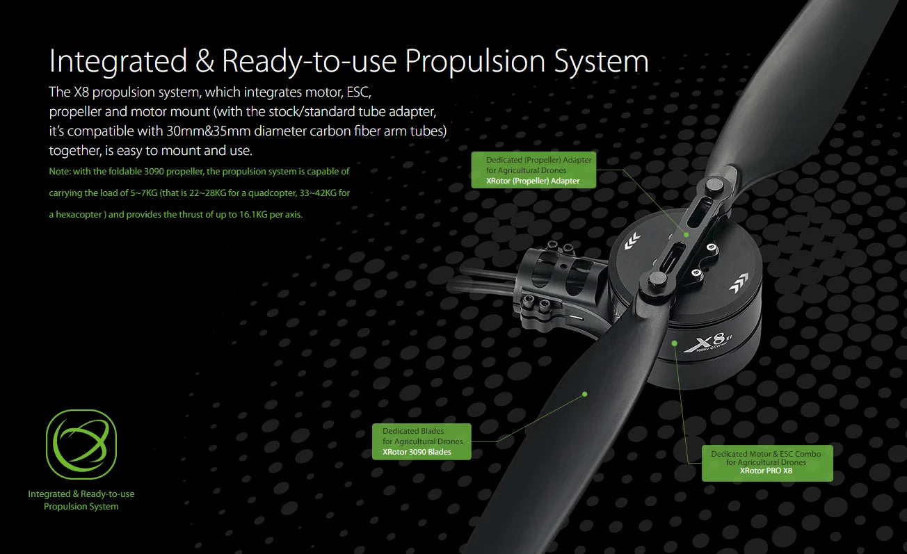 Hobbywing X8 Integrated Style Power System. X8 propulsion system integrates motor; ESC. propeller and motor mount together