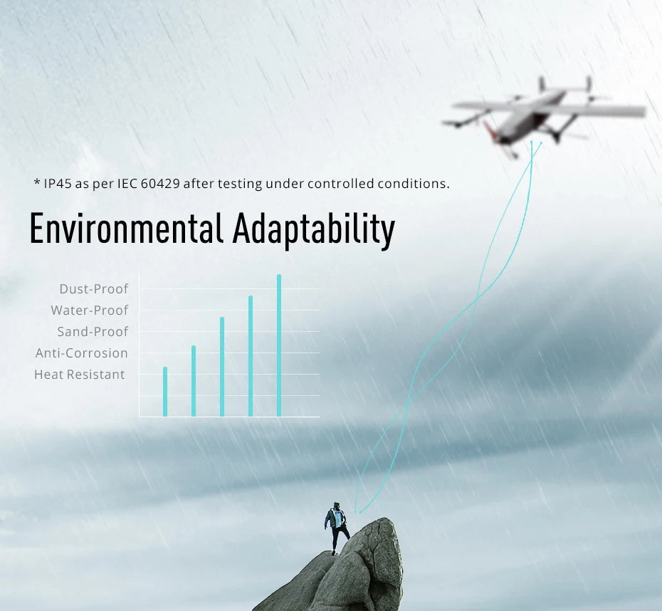 T-motor V807 KV170 Brushless Motor - Light Tidy motor MAX Power 6800W for Drone UAV Rotor Helicopter 9 T-motor, IP4S as per IEC 60429 after testing under controlled conditions . Dust-