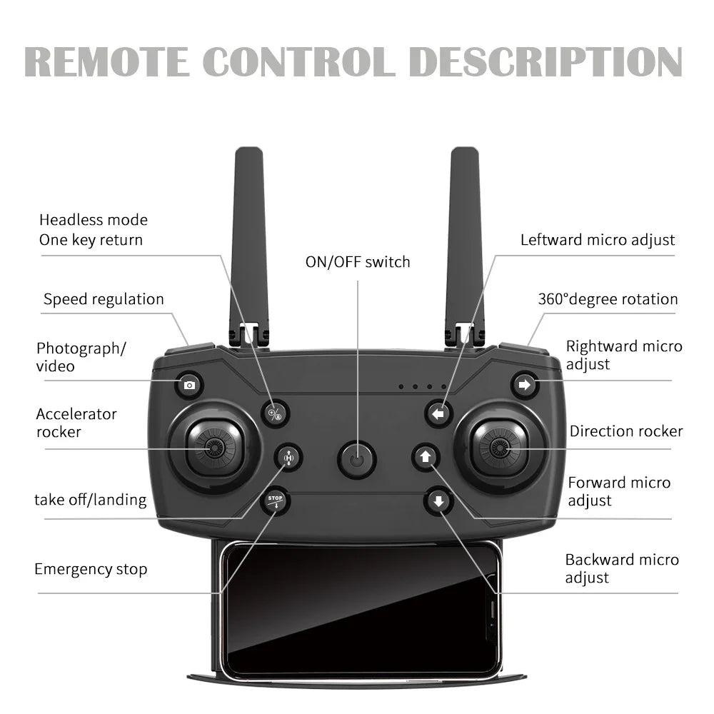 HJ96 Drone - HD 1080P 4K Dual Camera Switching Wifi FPV Drones Altitude Hold Quadcopter Toys For Beginner 45 HJ96 Drone, REMOTE CONTROL DESCRIPTION Headless mode One return Leftward micro adjust