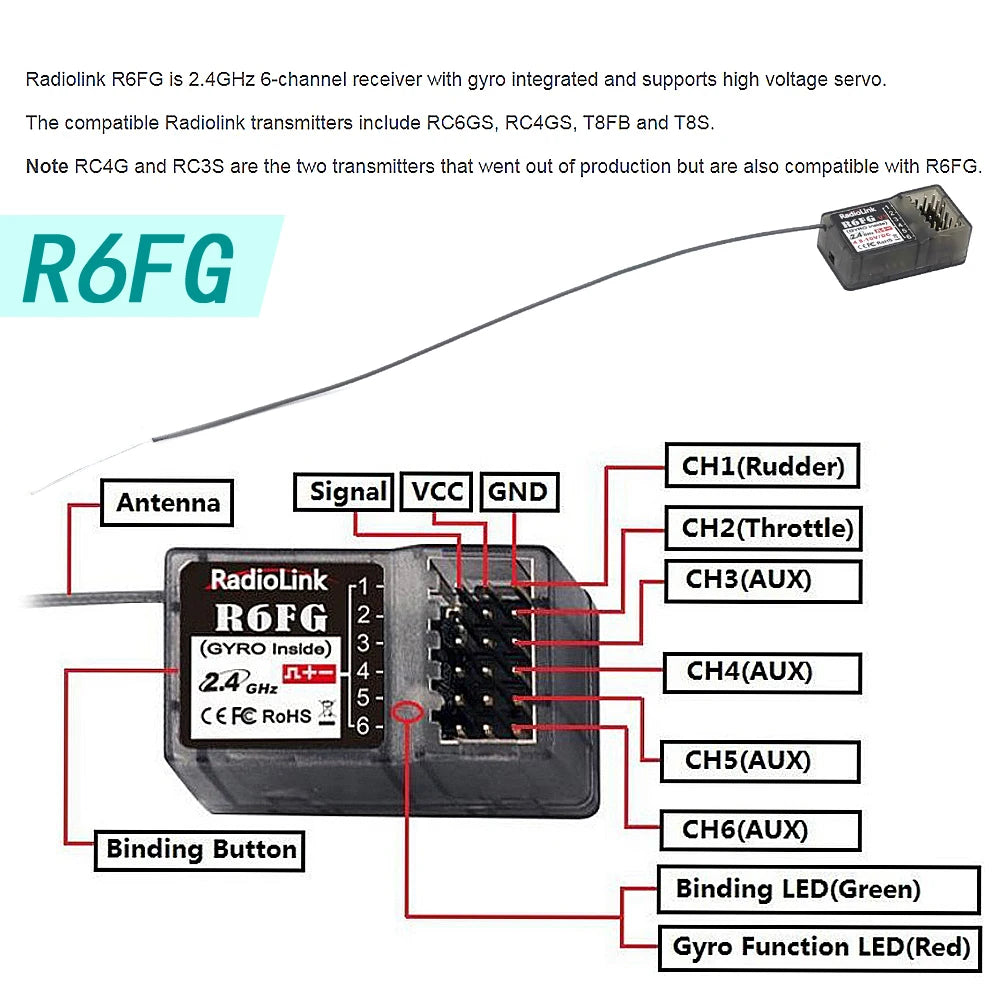 Radiolink 2.4GHz 6CH Receiver, Radiolink R6FG is 2.4GHz 6-channel receiver with gyro integrated