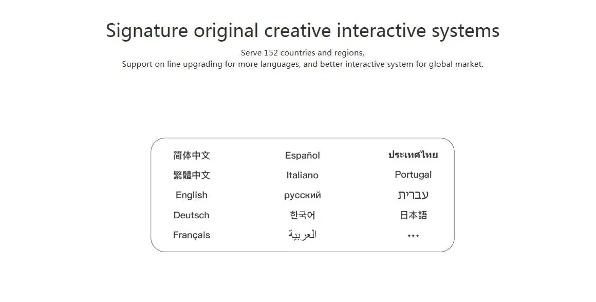 ISDT K1 Charger, Signature original creative interactive systems Serve 152 countries and regions, Support on line upgrading for more languages