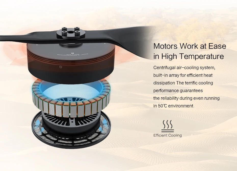 T-motor U12 II KV60 KV120 Brushless Motor Max Thrust 20kg IP55 1500 Flights U Efficiency Type Outrunner Drone Motor 12 T-motor, SSS Efficient Cooling Co Juuhattr's air-cooling