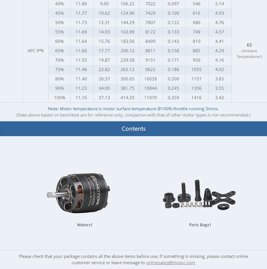 T-motor AS2317 AS 2317 Long Shaft Motor SPECIFICATIONS