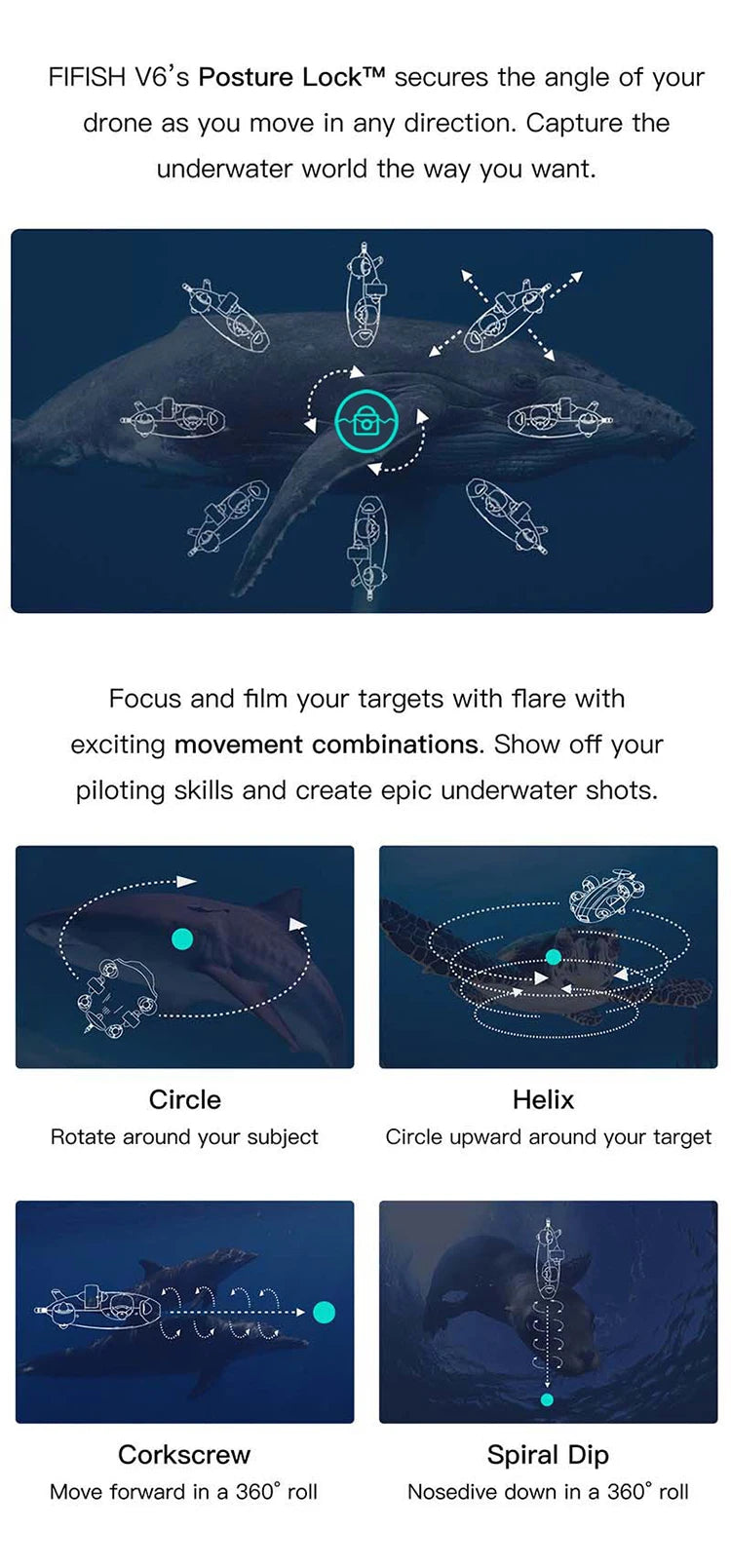 Fifish V6 - professional Underwater Drone, Fifish V6, FIFISH V6' s Posture LockTM secures the angle of your drone