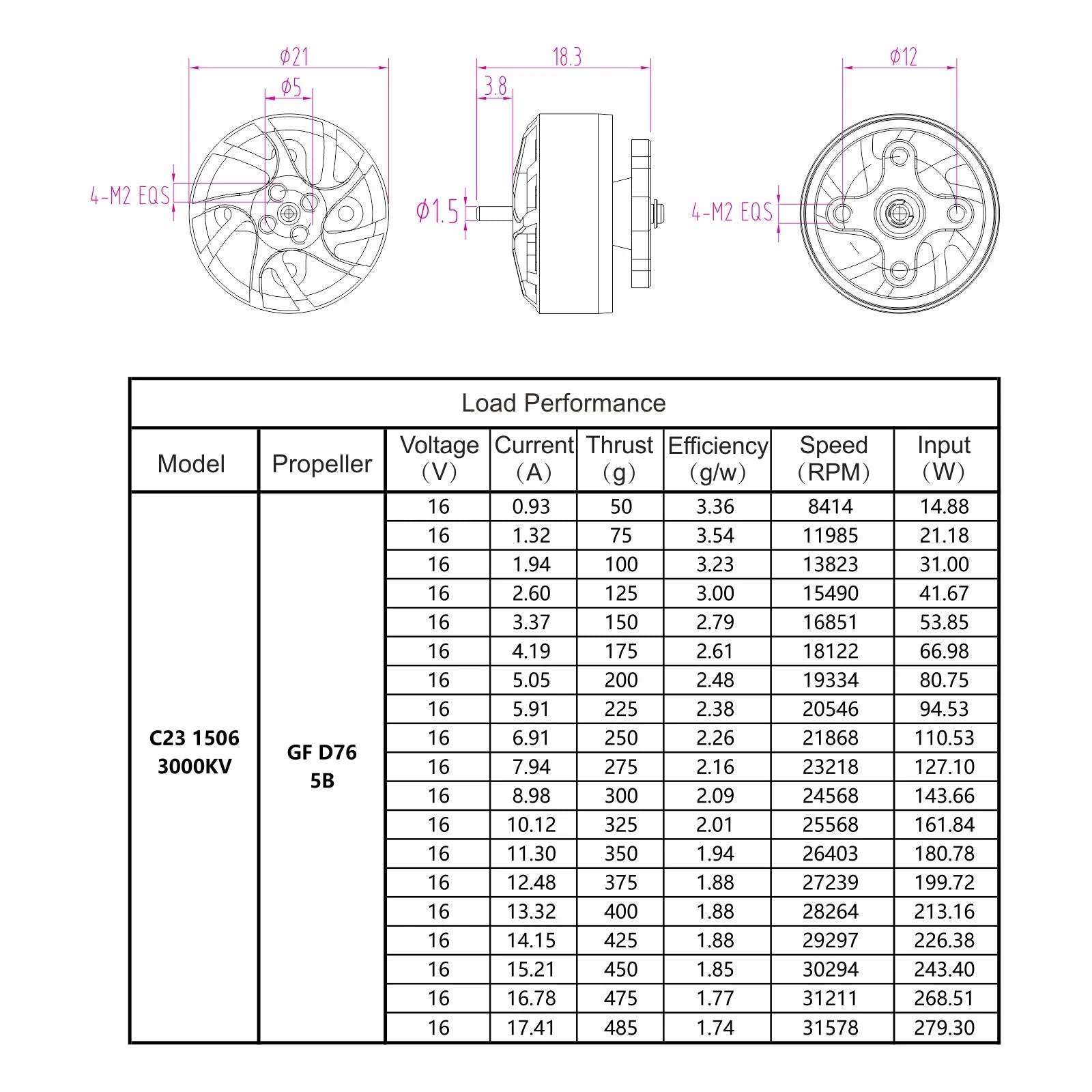 BETAFPV 1506 3000KV Brushless Motors - Pavo30 Whoop Quadcopter Racing Drone Motor Match With 20A Toothpick F4 AIO FC 9 BETAFPV 1506 3000KV Brushless Motors, BETAFPV features dual branded Racer X FPV and Betafp