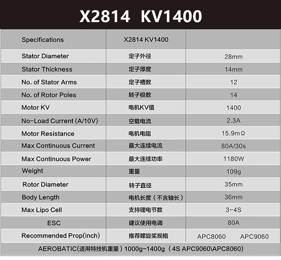 SUNNYSKY X2814-III X2820-III, X2814 KV14OO Stator Diameter 2796 28mm Stator Th