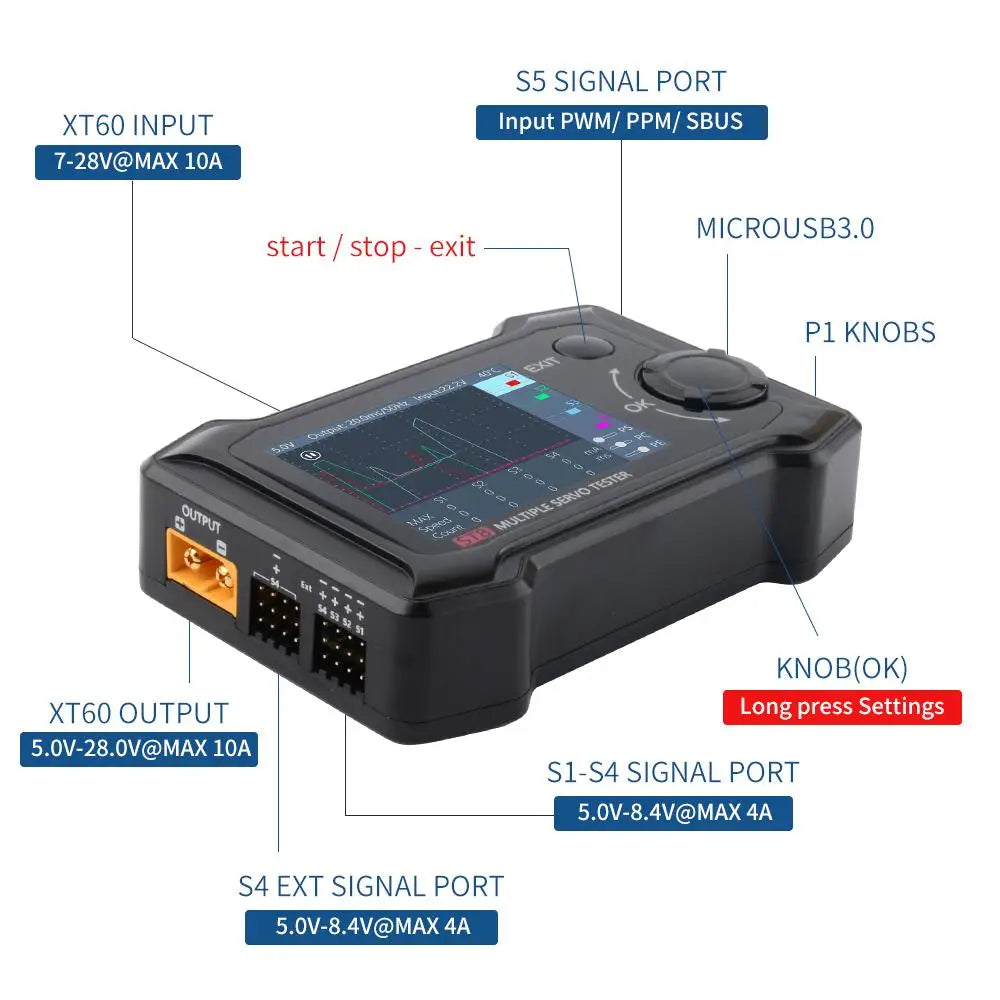 ToolkitRC ST8 - 8CH 100W 2A 7-28V PWM/PPM/SBUS Signal Speed Liner Step Servo Tester W/ 4-Ways Independent Program Signal for Drone Helicopter Airplane 11 ToolkitRC ST8, S5 SIGNAL PORT XT6O INPUT Input PWM