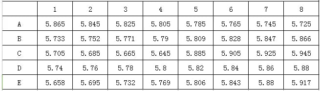 FPV Camera - NEW 5.8G 40CH 25mW VTX 600TVL M7 FPV Camera PAL / NTSC Switchable For RC FPV Multicopter Drone Part 11 FPV Camera - NEW 5.8G 40CH 25mW VTX 600