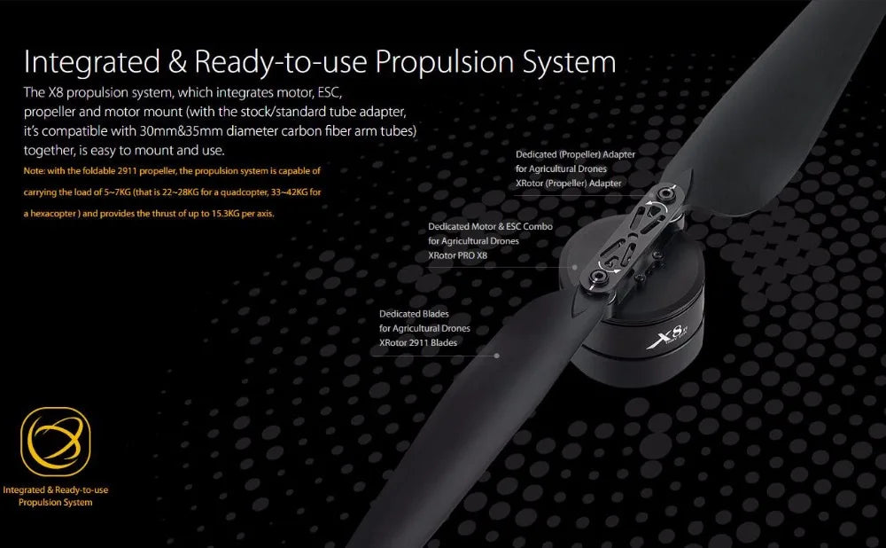 Hobbywing X8 Integrated Style Power System. X8 propulsion system integrates motor; ESC. propeller and motor mount together