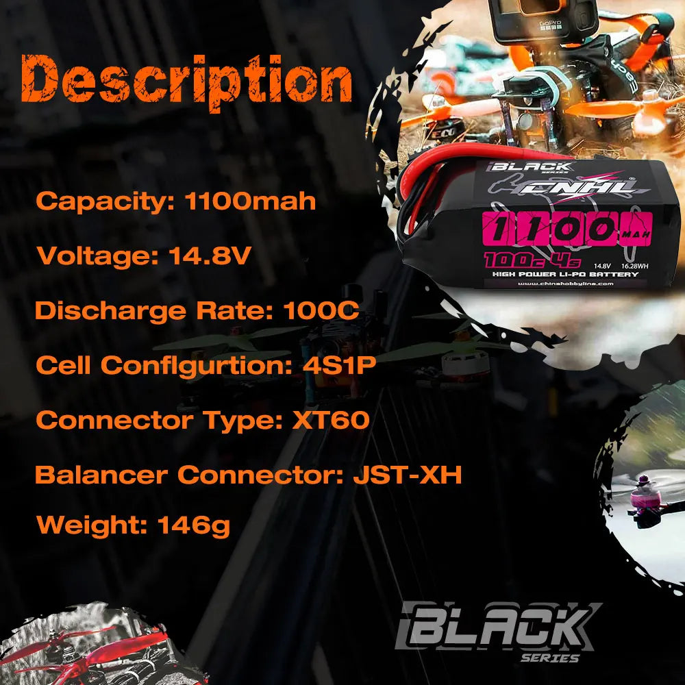 AEX ZZAI Capacity: 11OOmah Iroo