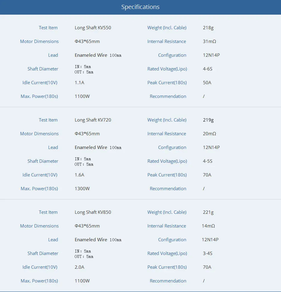 T-MOTOR AT3520 Motor - Long Shaft KV550 KV720 KV850 brushless motor Max Thrust 4.3KG for long range drones fixed wing uav Airplane Drone 18 T-MOTOR, 218g Motor Dimensions 043*65mm Internal Resistance 31mn Lead Ename