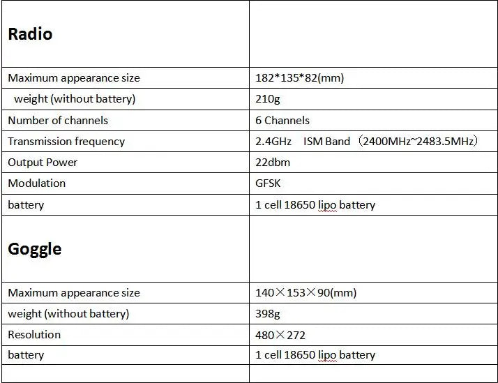 EMAX EZ Pilot 82MM Mini FPV Racing Drone - 5.8G With Camera Goggle Glasses RC Drone 2~3S RTF Version RC Toys Gift 12 EMAX EZ Pilot 82MM Mini FPV Racing Drone, 210g Radio Maximum appearance size 182*135*82(mm) weight (