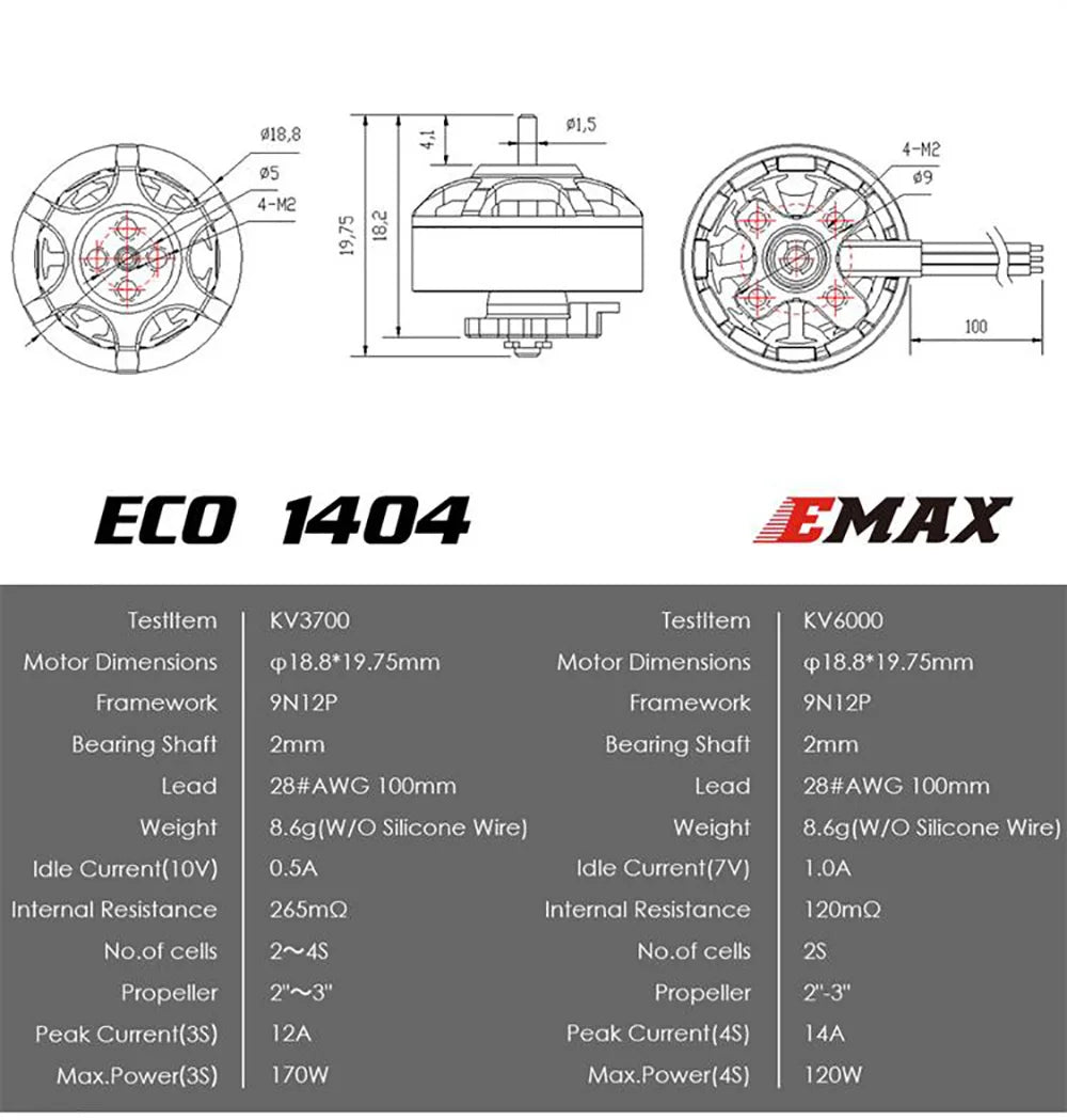 IOo ECO 1404 EMAX Testltem Kv3zO0