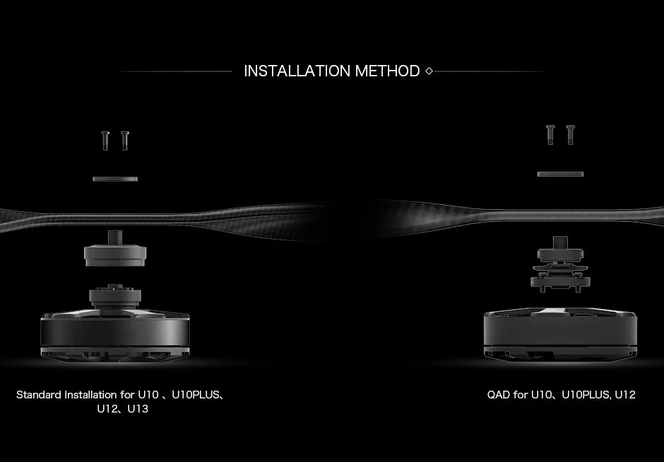 T-motor P30*10 Prop, INSTALLATION METHOD T U I [ Standard Installation for UIO UIOPL
