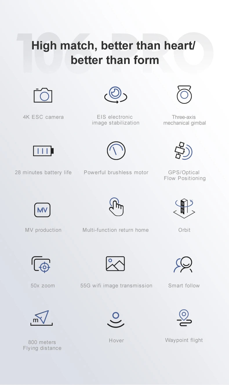 106 Pro GPS Drone - 4K HD Dual Camera Three-Axis Anti-Shake Gimbal 5G WIFI FPV Brushless Motor Foldable Quadcopter Gift Toy Professional Camera Drone 15 106 Pro GPS Drone, high match; better than heartl better than form 4K ESC