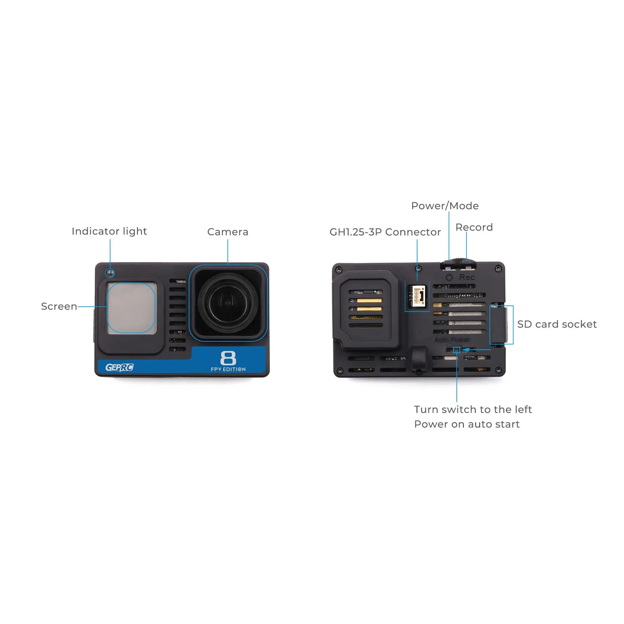 GEPRC Naked GoPro Hero 8 Full Camera, Power/Mode Indicator light Camera GHI.25-3P Connector Record Rec