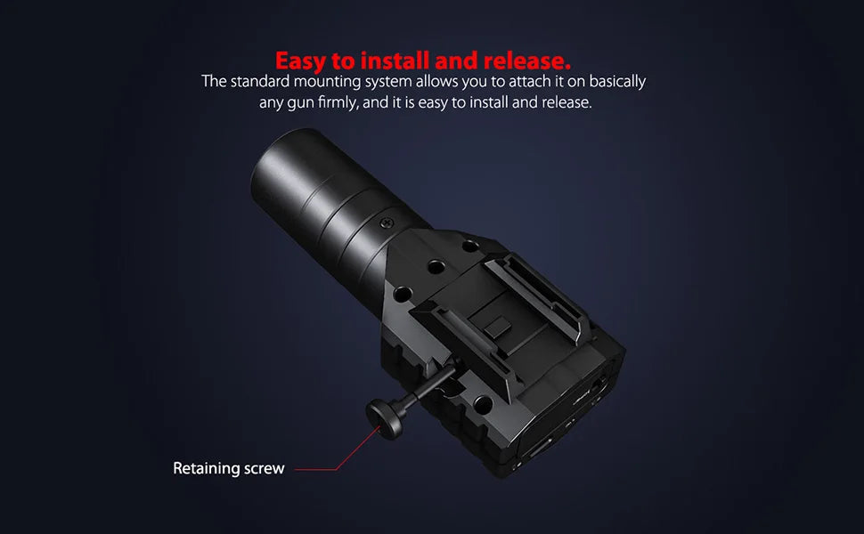 standard mounting system allows you to attach it on basically any gun firmly . easy to install