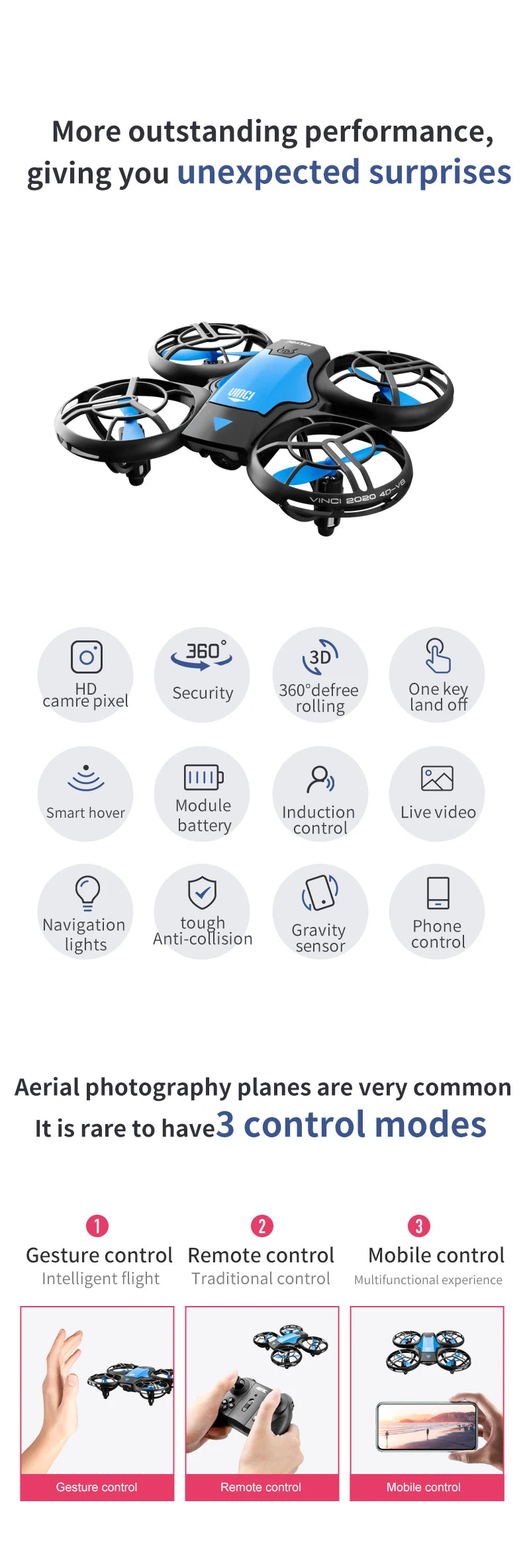 V8 Drone - 4K 1080P HD Camera WiFi Fpv Air Pressure Height Maintain Foldable Quadcopter RC Dron Toy Gift 32 V8 Drone, more outstanding performance, giving you unexpected surprises uici yin