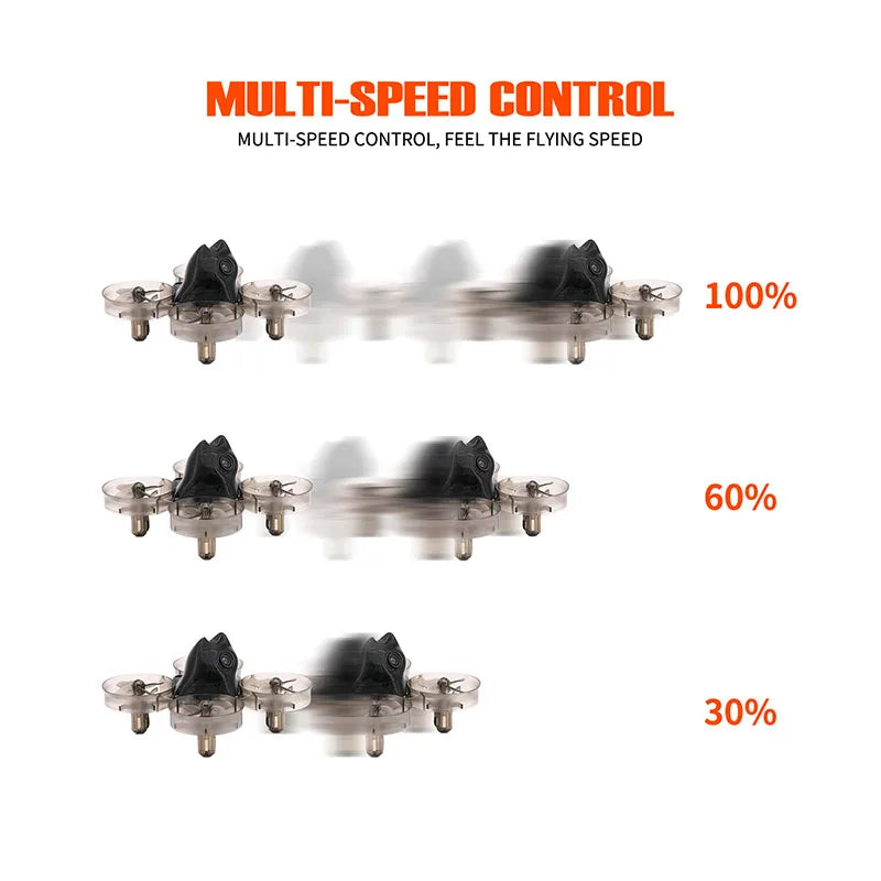 TCMMRC Runcam FPV drone, MULTI-SPEED CONTROL 100% 60% 30% FEEL THE FLY