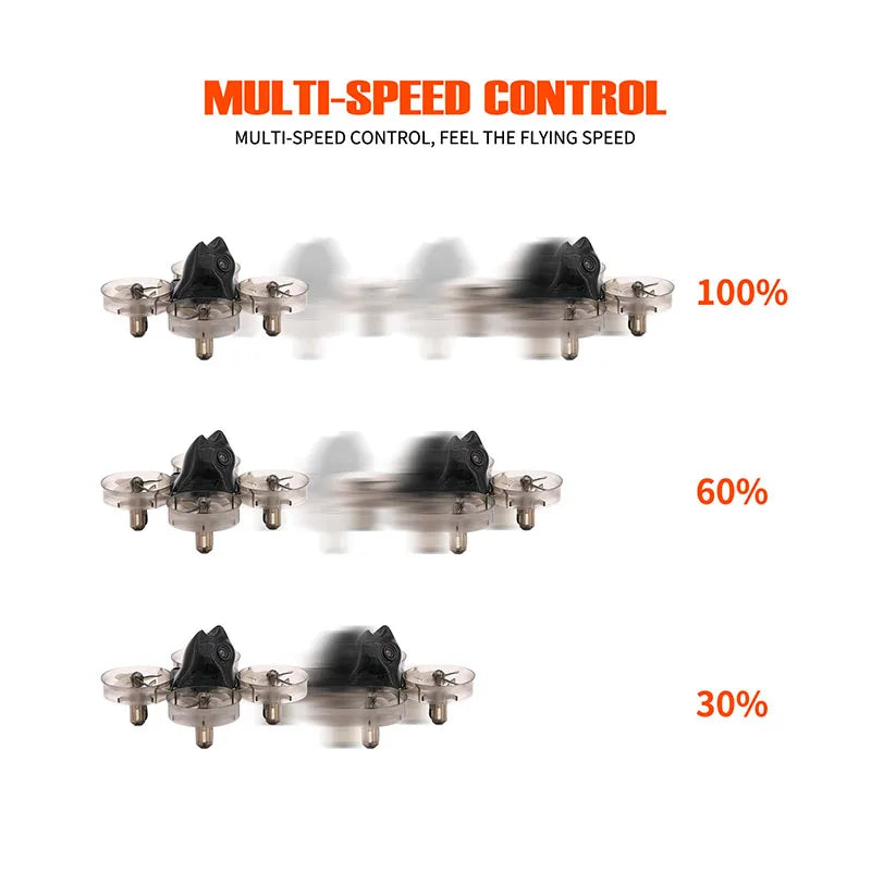 TCMMRC Runcam FPV drone - Multi-speed control RTF 38mm Propeller 5.8G 25mW VTX FPV Racing Drone 8620 brush motor drones 19 TCMMRC Runcam FPV drone, MULTI-SPEED CONTROL 100% 60% 30% FEEL THE FLY