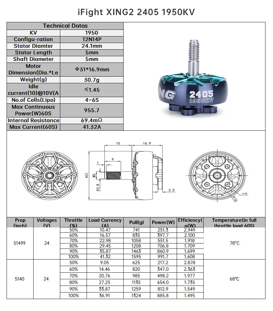 iFlight XING2 2405 1950KV / 1800KV 4-6S FPV Motor, iFight XING2 2405 1950KV Technical Datas KV 1950