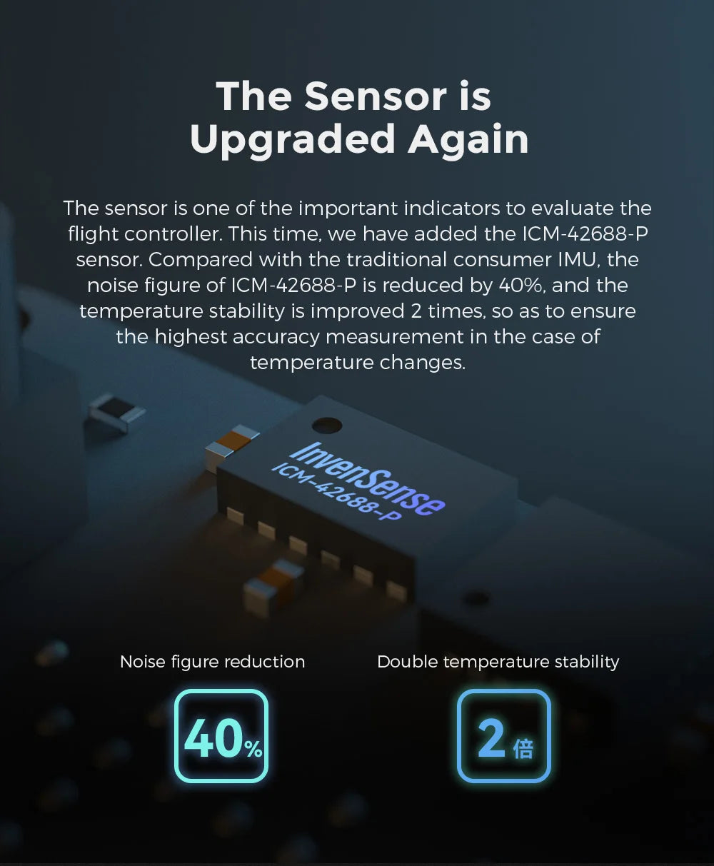 CUAV Open Source NEW Nora+ Integrated Autopilot Flight Controller PX4 ArduPilot Pixhawk FPV RC Drone Quadcopter Helicopter 13 the noise figure of ICM-42688-P is reduced by 40% . the temperature