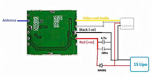 Boscam TX5823 Transmitter, Antenna 3B58 video ot Audio cimc Black (-