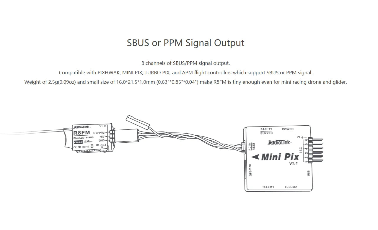 Radiolink mini osd R12DSM R9DS R8FM R8EF R8FM R6DSM R6FG R8SM R7FG SUI04 Rc Receiver 2.4G Signal for RC Transmitter 42 RBFM is small enough even for mini racing drones and Fm Radiobnk