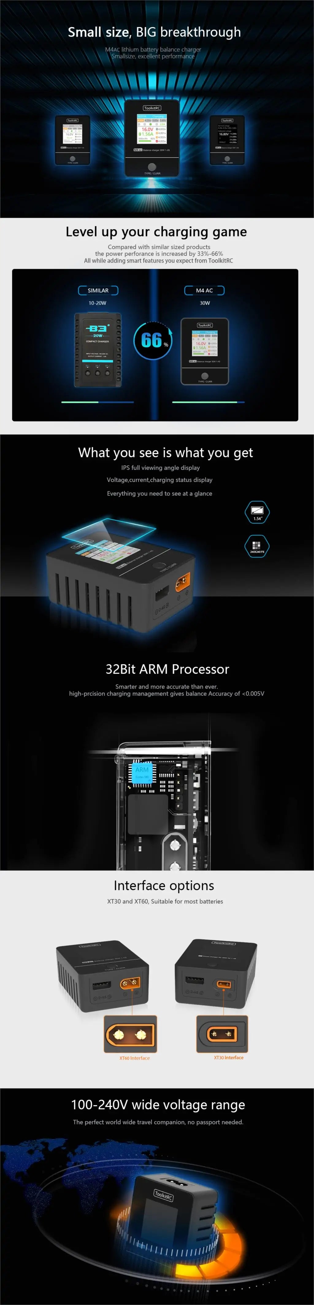 ToolkitRC M4AC 30W LiPO LiFE LiHV Compact AC Charger 1-4S XT30/ XT60 Interface for RC Model FPV Racing Freestyle Drone Batteries 7 Compared with similar sized products the power perforance increased by 33%-66%