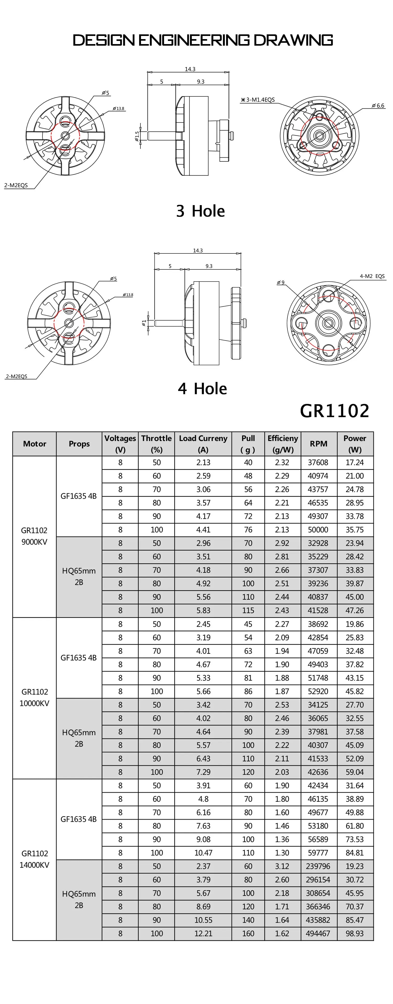 GEPRC GR1102 Motor, GR1102 is mainly designed for Toothpick frame and Whoop frame,