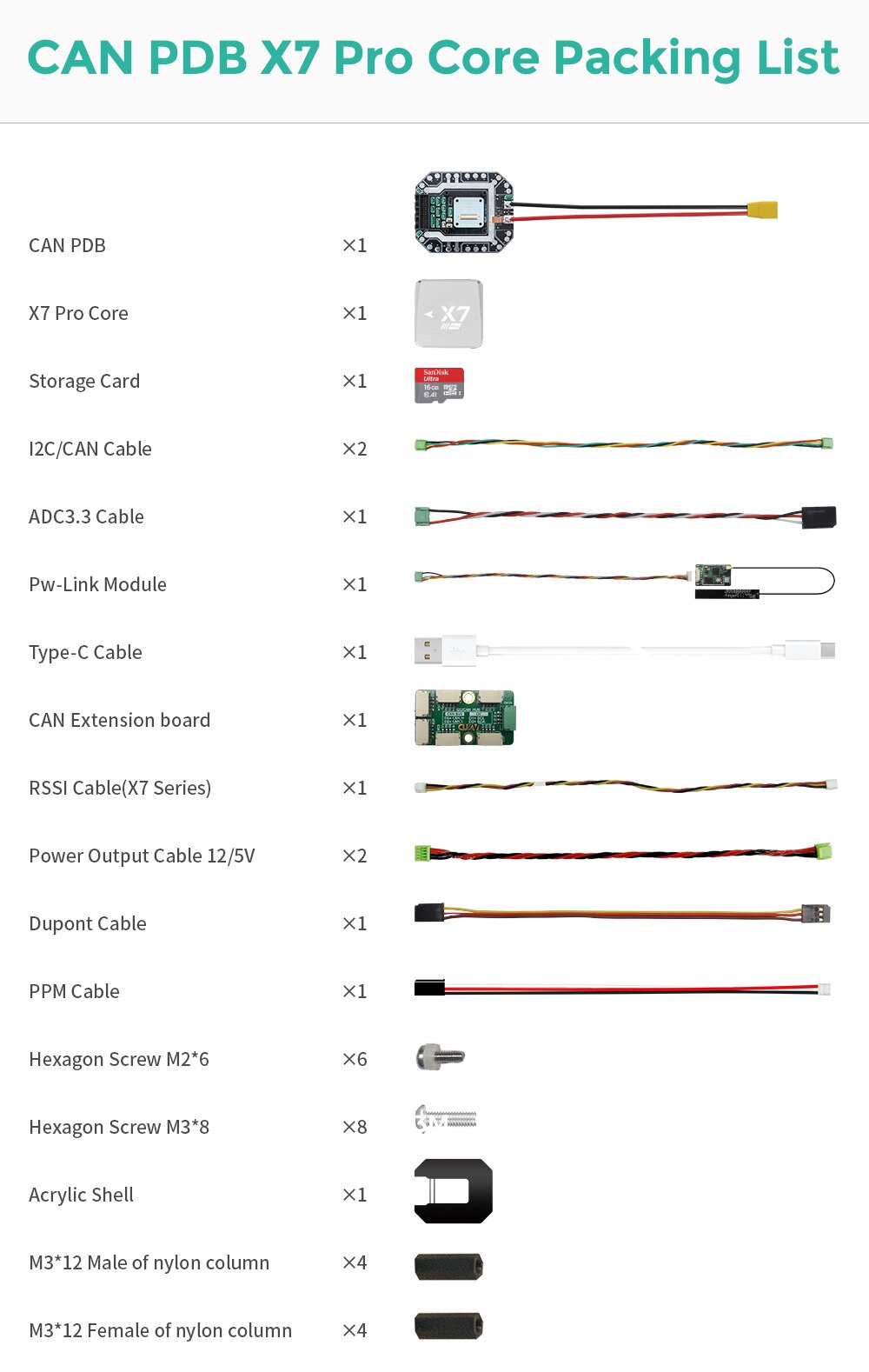 X7 Router Pcb CUAV CAN PDB Power Module Carrier Board And X7+ Pro Core Pixhawk Fligh ...