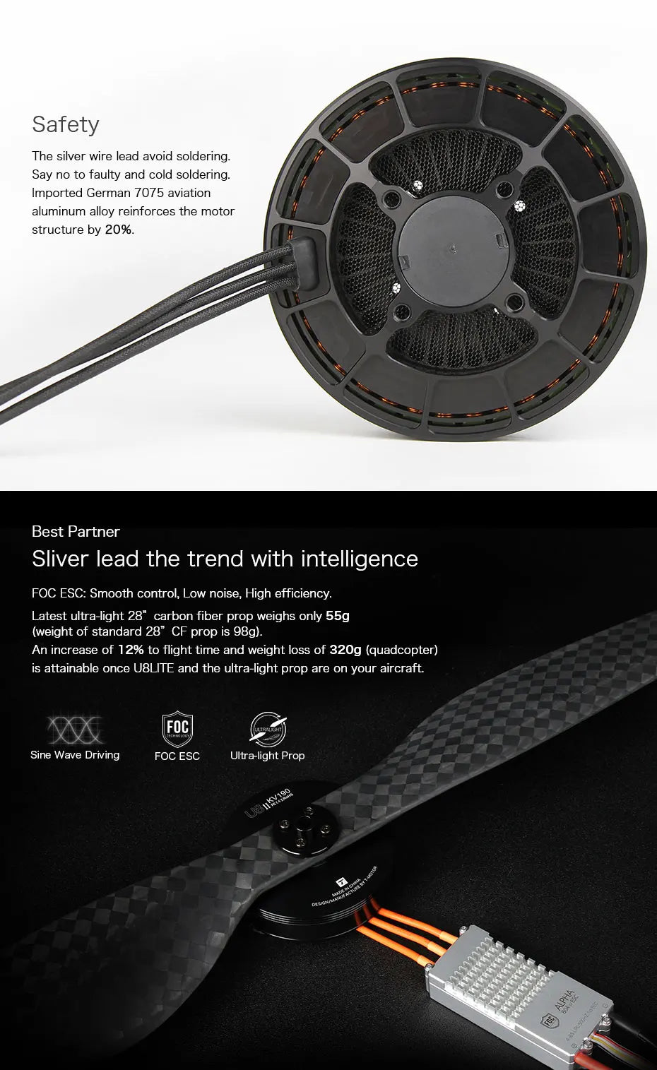 T-motor, latest ultra-light 28" carbon fiber prop weighs only 55g (weight of standard 28