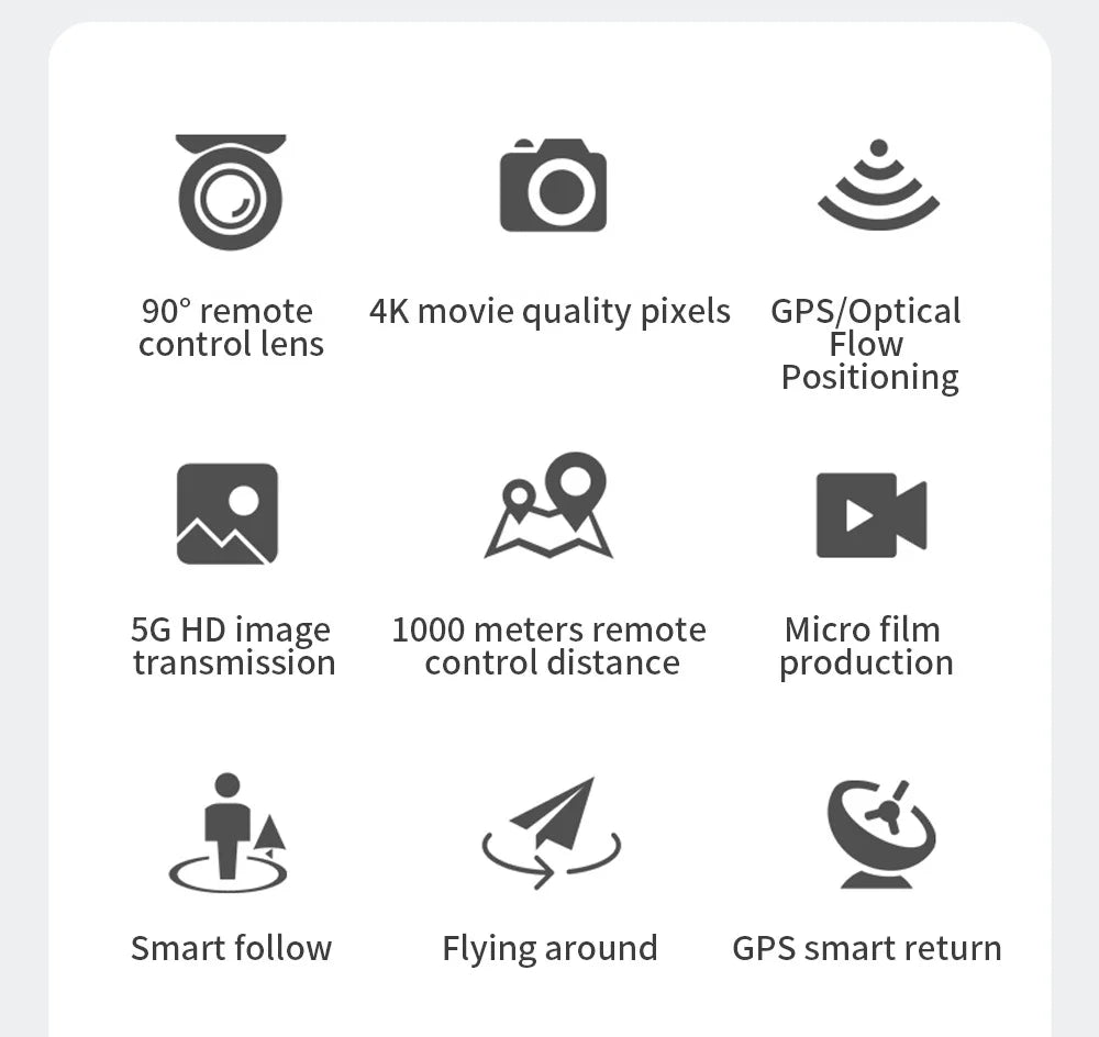 OTPRO GPS Drone, remote 4K movie quality pixels GPSIOptical control lens Flow Positioning 5G HD