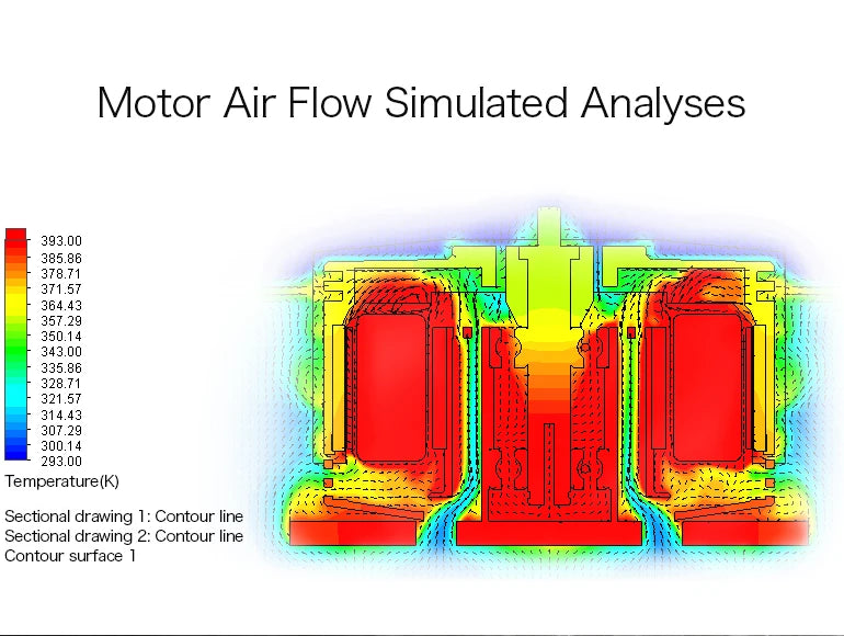 T-Motor, 393.00 385.86 378 364 350. 335.86 328