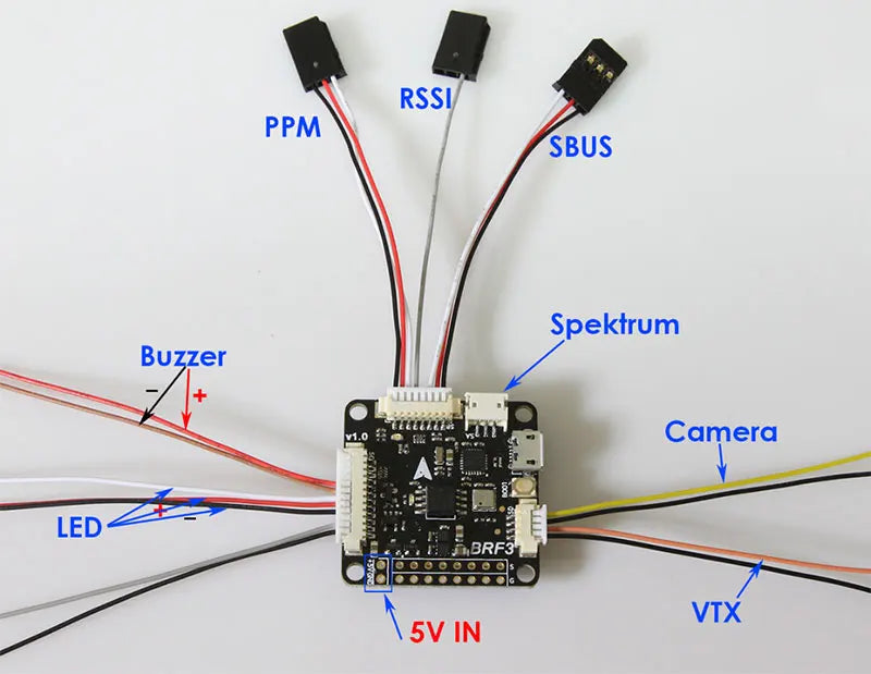 RSSI PPM SBUS Spektrum Buzzer Camera LED BRF3 VT