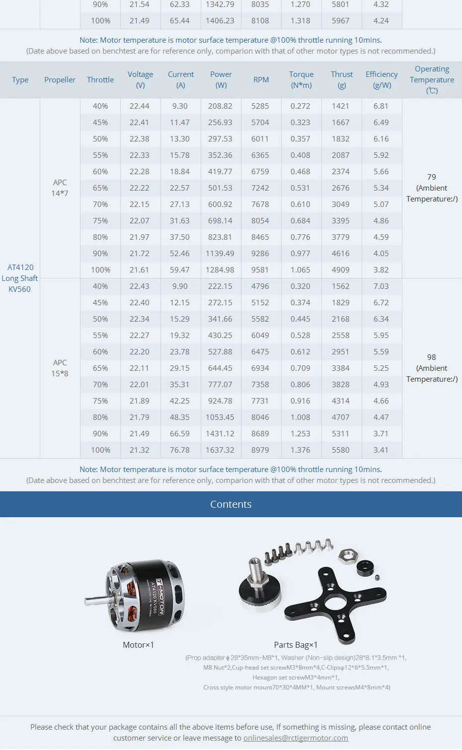 T-MOTOR AT4120 Long Shaft 250kv 500kv 560kv Max Thrust 6.7KG Brushless RC Airplane Electric Motor 19 T-MOTOR AT4120 Long Shaft Motor SPECIFICATIONS Wheelbase