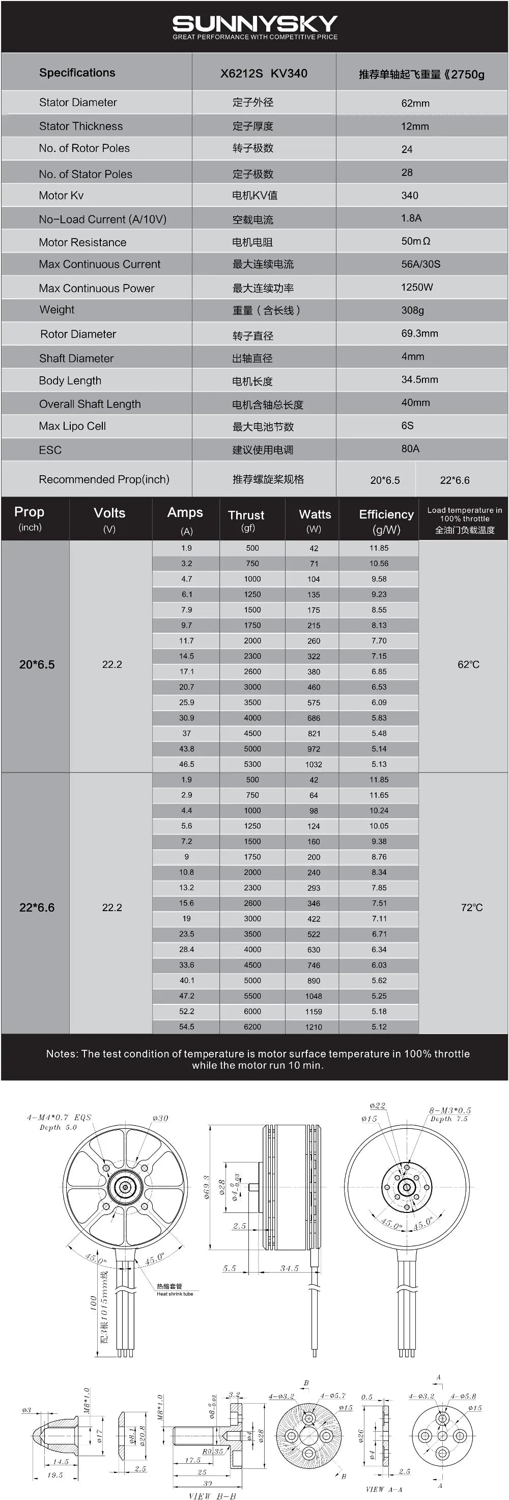 1/2/4PCS Sunnysky X6212S Motor - KV180 KV300 KV340 12S Outrunner Professional level Brushless Motor for RC Multicopter UAV Model 14 1/2/4PCS Sunnysky X6212S Motor, Sunnysky X6212S KV180 KV300 KV340 12S Out