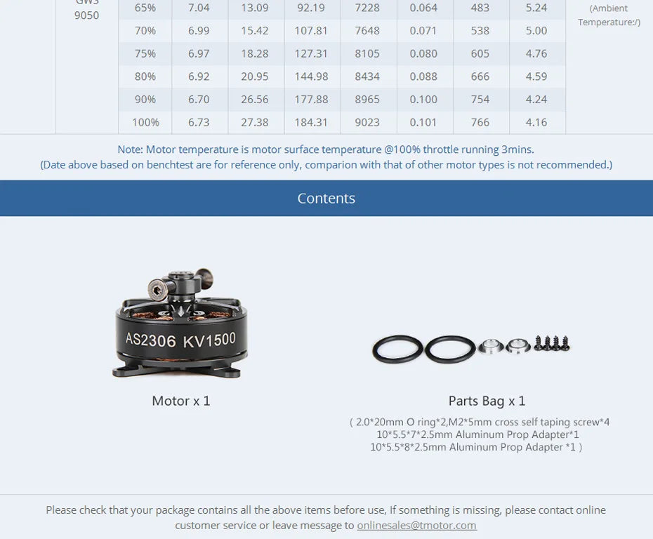 T-motor AS2306 Brushless Motor - KV1500 KV1900 KV2300 2-3S For F3P 3D 4D Indoor Planes 14 T-motor, 0.080 605 4.76 8096 6.92 20.95 144.98