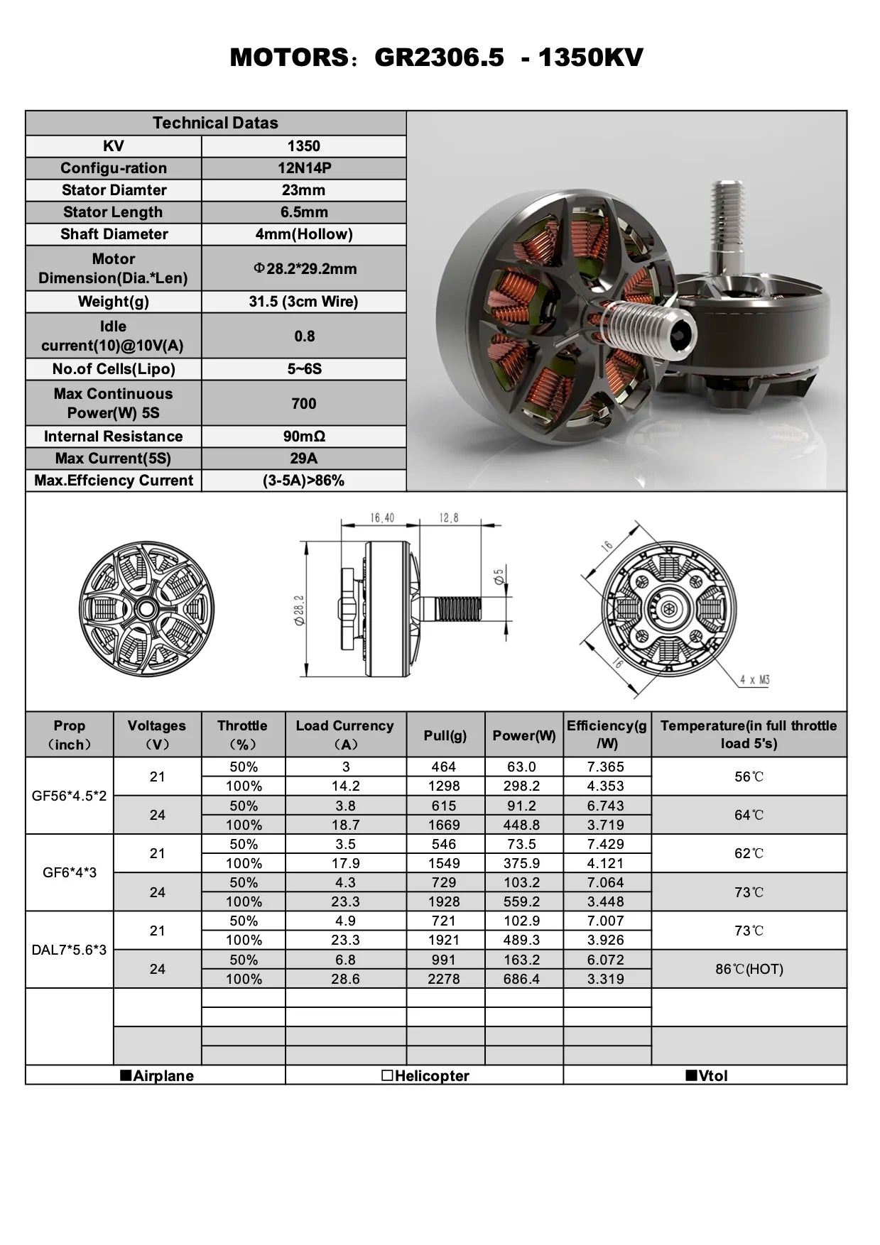 GEPRC GR2306.5 1350KV / 1850KV / 2450KV Motors 13 28.2*29.2mm Idle current(10)@10V