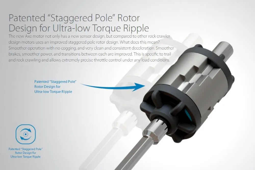 "Staggered Pole" Rotor Design for Ultra-low Torque Ripple