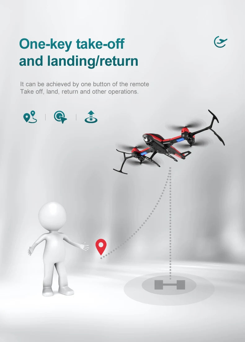 4DRC V10 Mini Drone, one-key take-off and landinglreturn It can be achieved by one button of