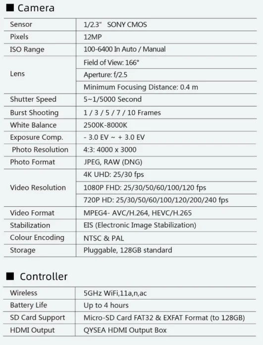 Fifish V6E - Professional Underwater Drone, Fifish V6E, SONY CMOS Pixels 12MP ISO Range 100-6400 In Auto Manual Field