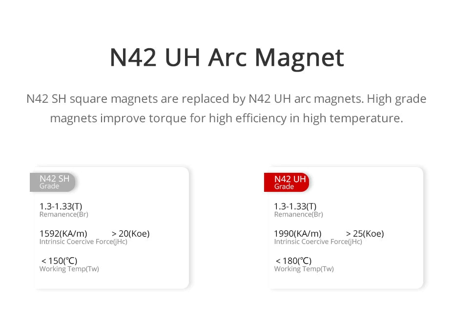 T-MOTOR U13 II KV65 KV130 Motor Big Thrust 24KG Brushless Outrunner Motor for Heavy Lift Load Quadcopter Industrial Appplication 14 T-MOTOR, high grade magnets improve torque for high efficiency in high temperature . 150(C) 180