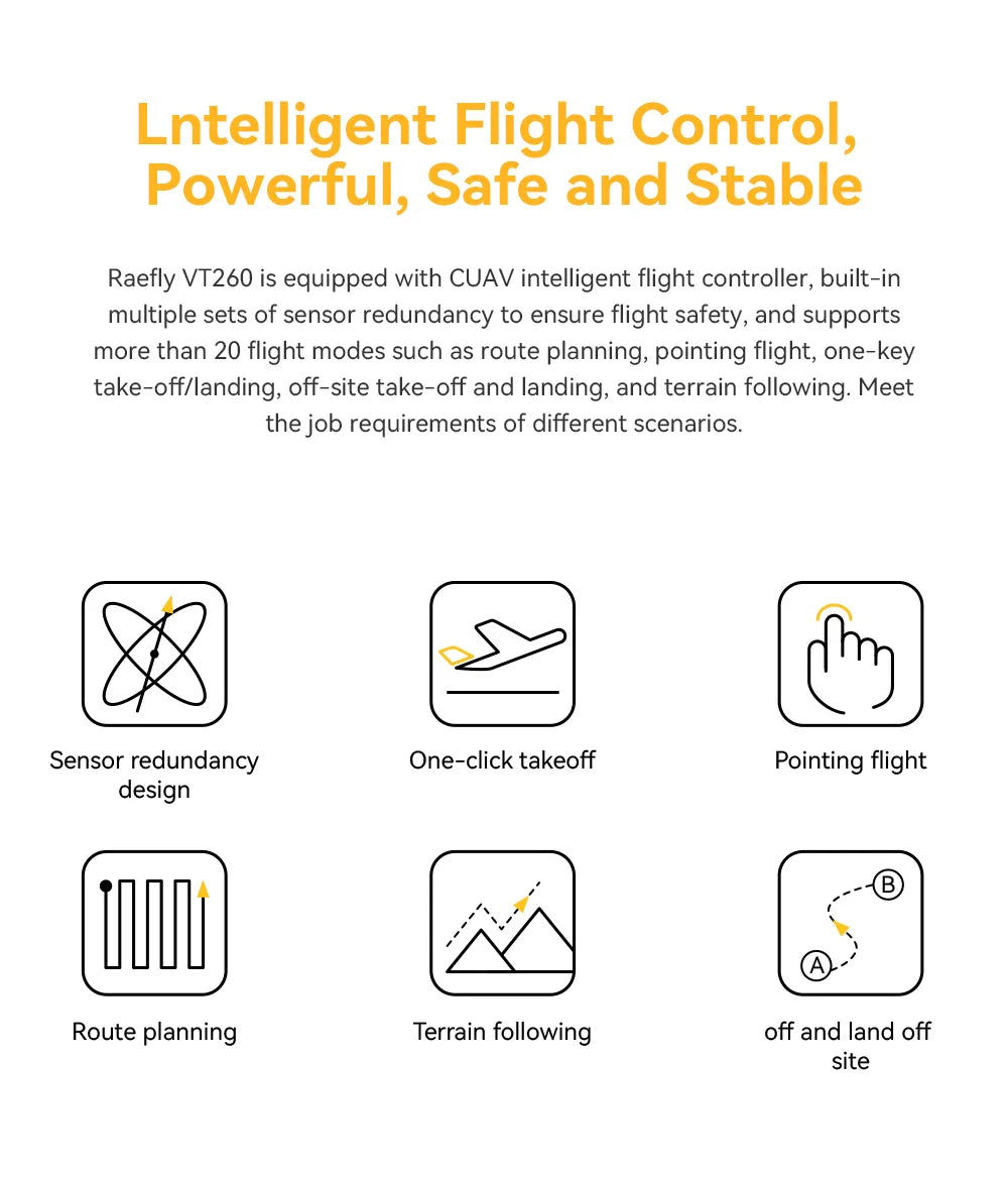 CUAV Raefly VT260 VTOL, Raefly VT260 is equipped with CUAV intelligent flight controller . it