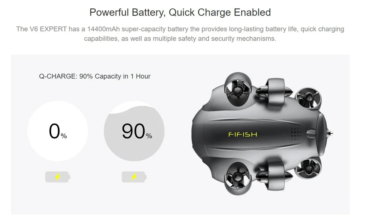 Fifish V6E - Professional Underwater Drone, Fifish V6E, the V6 EXPERT has a 14400mAh super-capacity battery