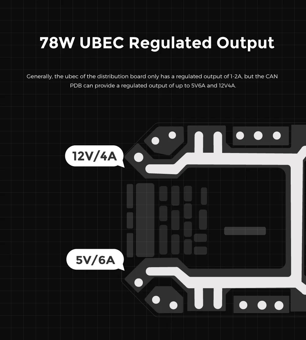 CUAV New CAN PDB Carrier Board, the ubec of the distribution board only has a regulated output of1-2A