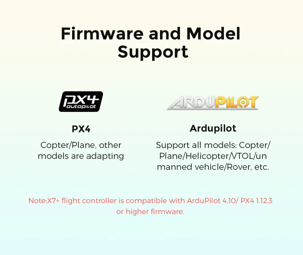 Firmware and Model Support i+ Dutopiot ARDUeIo1