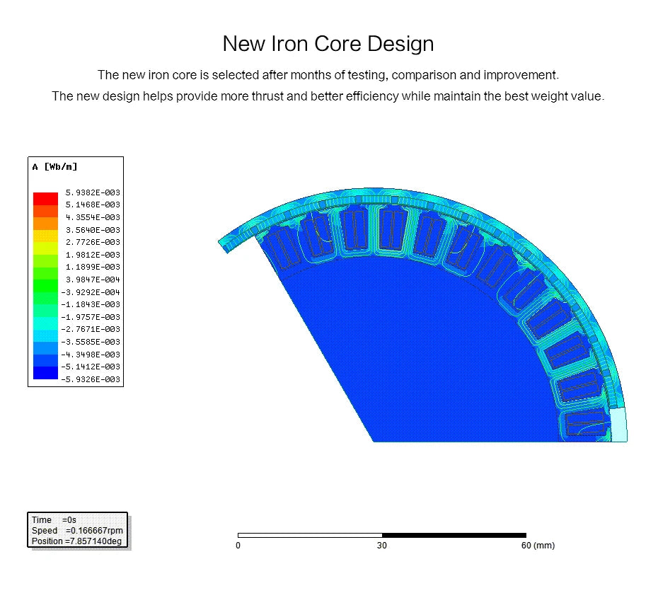 T-motor U12 II KV60 KV120 Brushless Motor Max Thrust 20kg IP55 1500 Flights U Efficiency Type Outrunner Drone Motor 10 T-motor, new design helps provide more thrust better efficiency while maintaining the best weight value [Wb/m