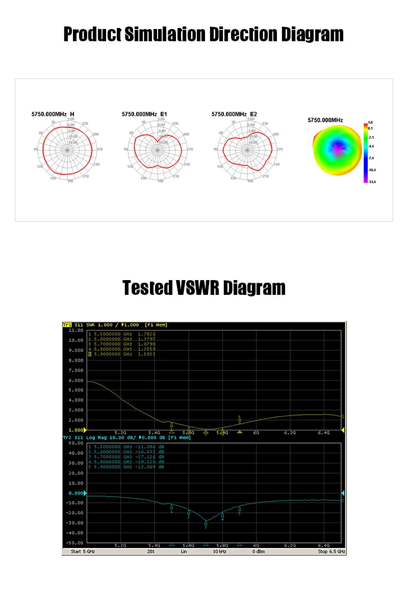 2PCS Foxeer Lollipop V4 Lollipop Omni 5.7G 2.6DBI Antenna RHCP LHCP SMA MMCX Right Straight RHCP UFL Super Mini for RC FPV Drone 30 E1 5750.0OOMHz E2 5750.OOOMHz Tested